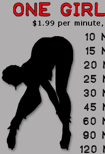 Cheap Femdom Phonesex Rates